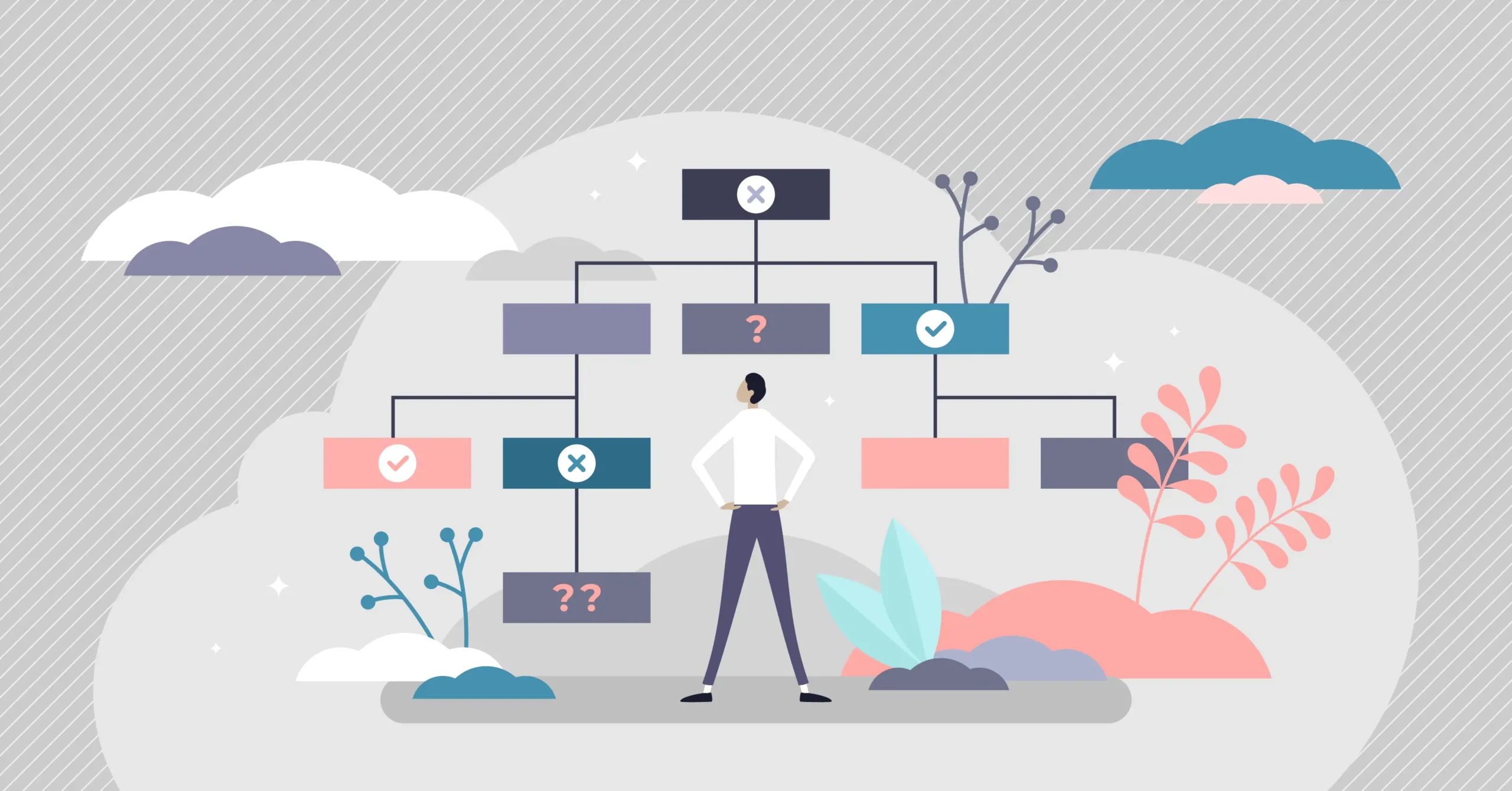 OSHA Hierarchy Of Controls