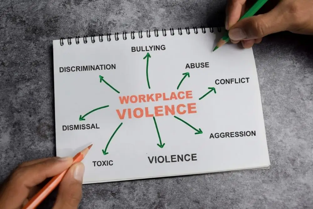 Employees learning OSHA workplace violence prevention and workplace safety practices